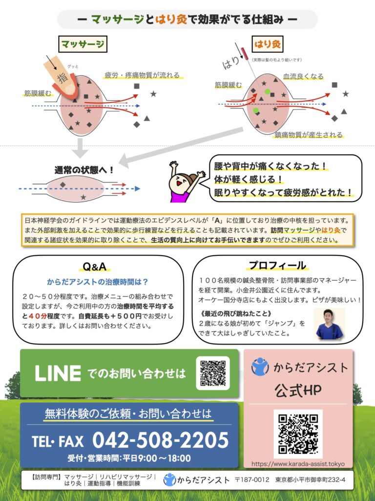 ニュースレター３ 裏